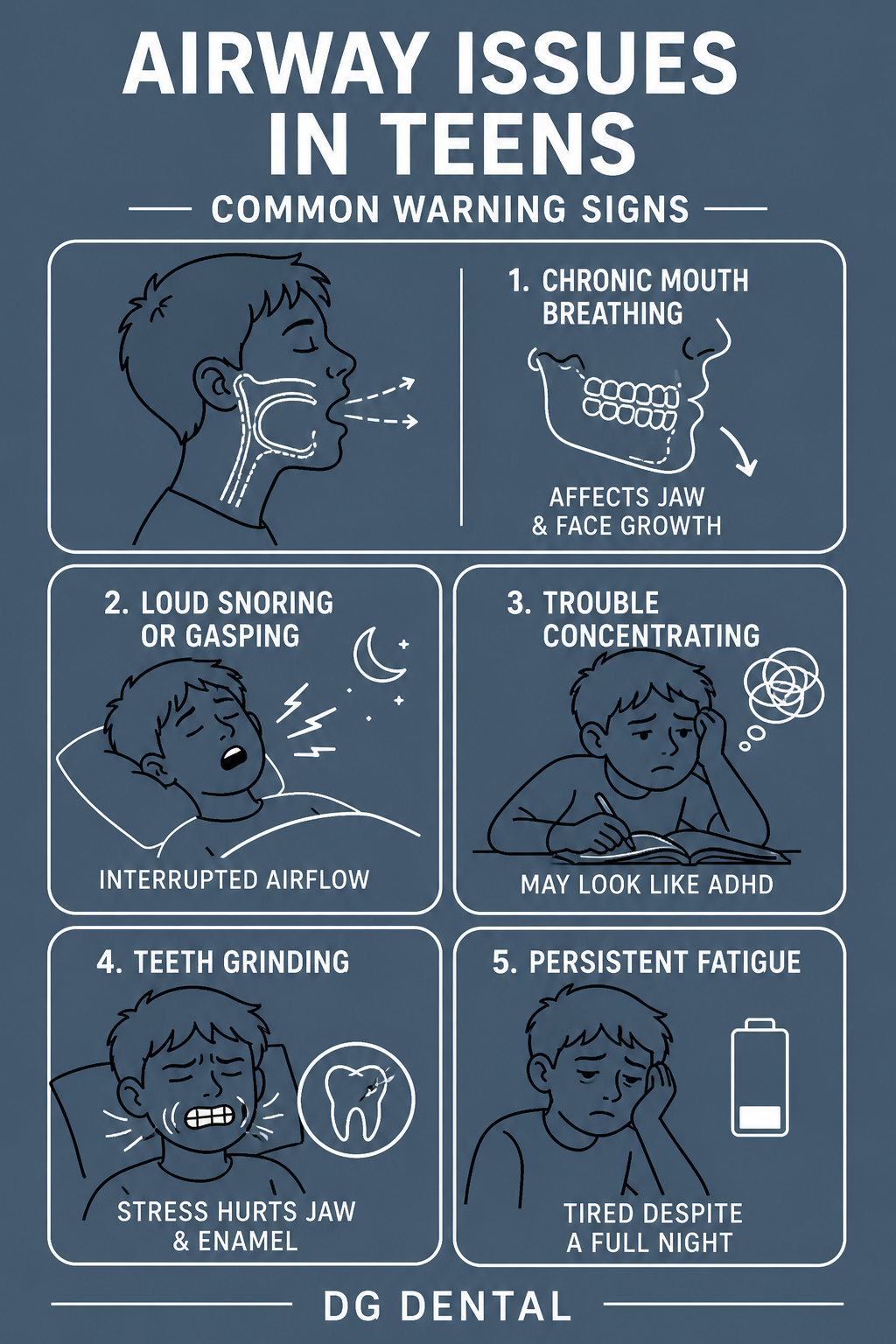 Infographic_Why Should Teens Be Screened for Airway Issues Early